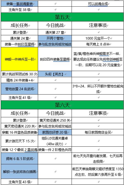 三国志幻想大陆gm版无双蔡文姬