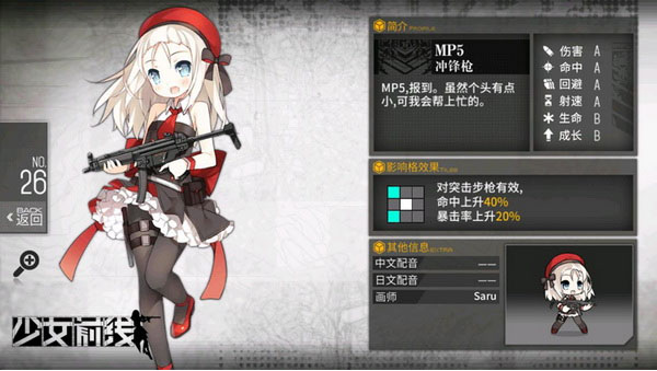 少女前线b服最好玩枪娘推荐