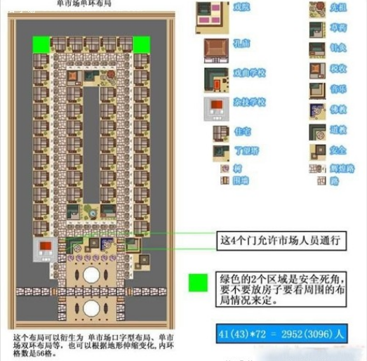 龙之崛起单机版