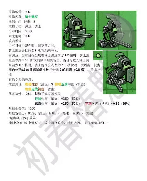 植物大战僵尸宅宅萝卜图鉴介绍