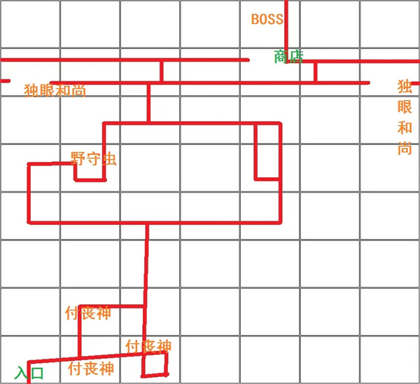 御神巫女古战场原怎么走