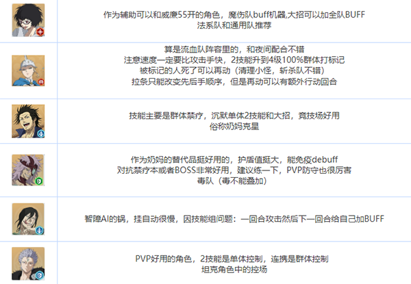 黑色五叶草魔法帝之道中文版节奏榜