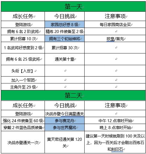 三国志幻想大陆gm版无双蔡文姬