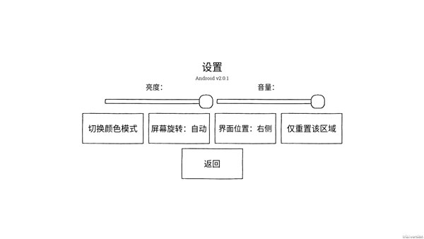 隐藏的家伙新手教程