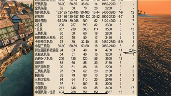 加勒比海盗亨特赚钱攻略