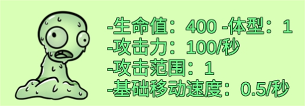 植物大战僵尸高难版僵尸图鉴