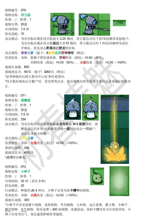 植物大战僵尸宅宅萝卜图鉴介绍