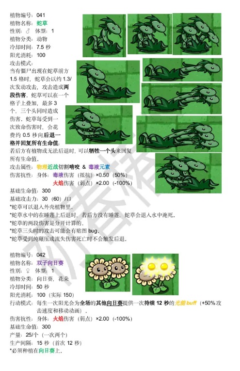 植物大战僵尸宅宅萝卜图鉴介绍