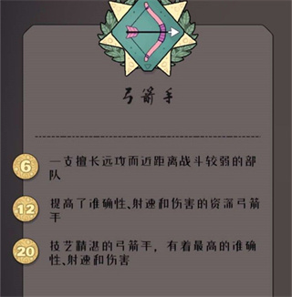 北方绝境攻略