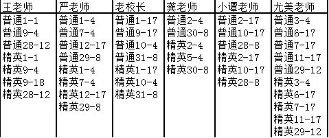 全民学霸0.1折老师获取途径