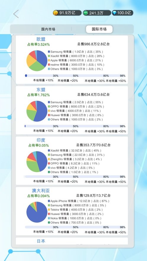 国产手机帝国