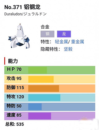 宝可梦剑盾手机版最强宝可梦排名top10介绍