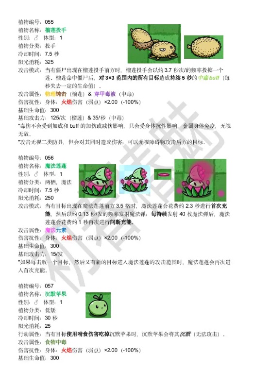 植物大战僵尸宅宅萝卜图鉴介绍