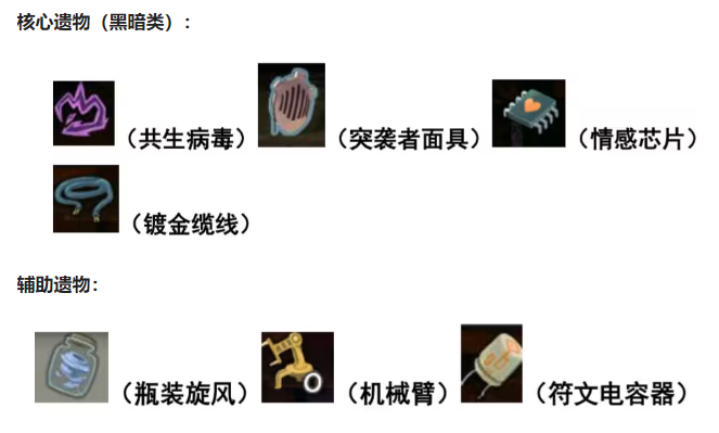 尖塔奇兵故障机器人黑暗流搭配