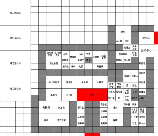 开罗棒球物语汉化版游戏玩法攻略