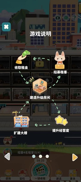 猫婆婆的幸福公寓游戏攻略