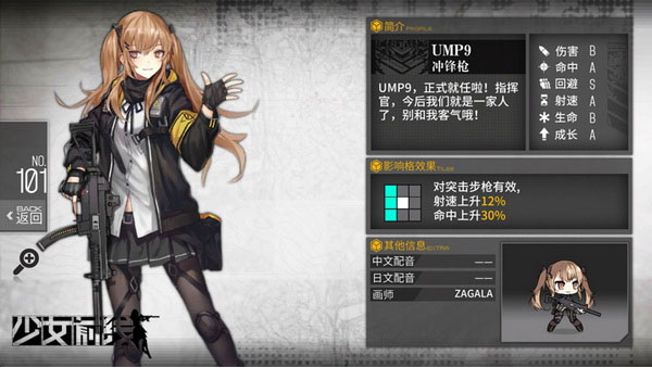 少女前线b服最好玩枪娘推荐