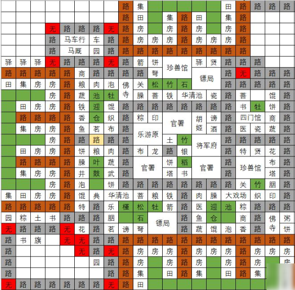 长安不是一天建成的最新版平原布局