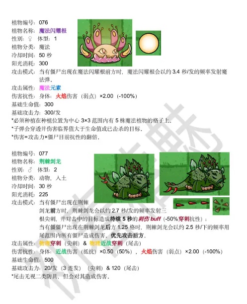 植物大战僵尸宅宅萝卜图鉴介绍