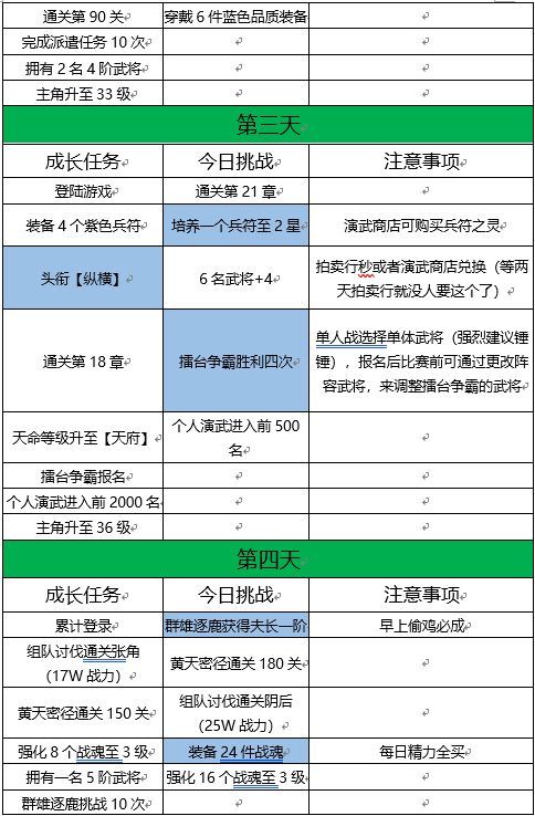 三国志幻想大陆gm版无双蔡文姬