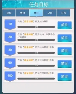 狂野钓鱼2任务攻略