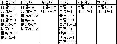 全民学霸0.1折老师获取途径