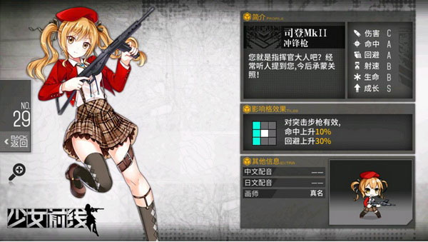 少女前线b服最好玩枪娘推荐