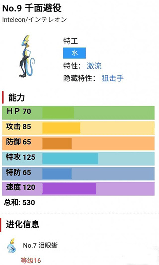 宝可梦剑盾手机版最强宝可梦排名top10介绍