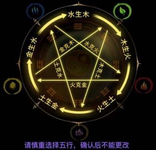 无尽洪荒元宝版游戏攻略介绍