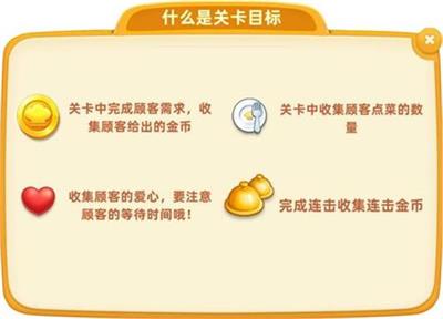 小镇大厨新版新手指南