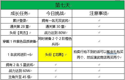 三国志幻想大陆gm版无双蔡文姬