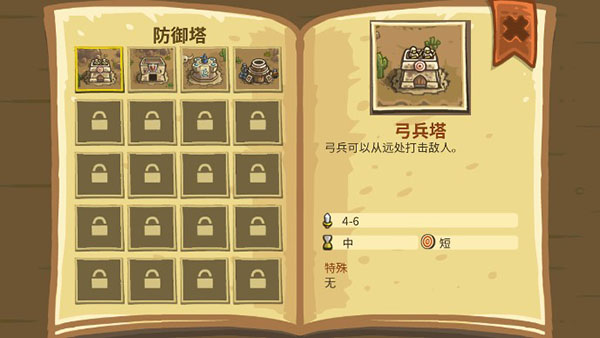 王国保卫战前线全英雄