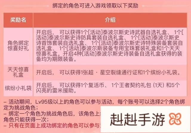 能打单人鸟背的号能打单人超时空吗?(单人鸟背每天能给几次奖励)