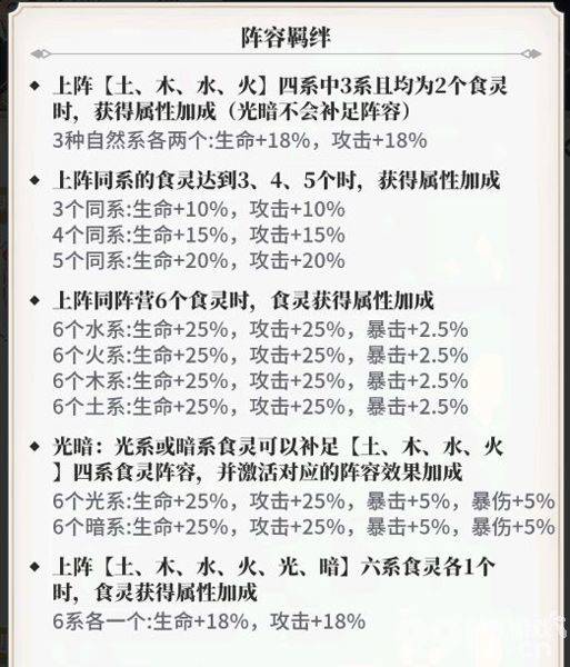 美食大乱斗无限金币内置菜单无限钻石免广告破解版配队攻略1